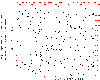 dotplot1